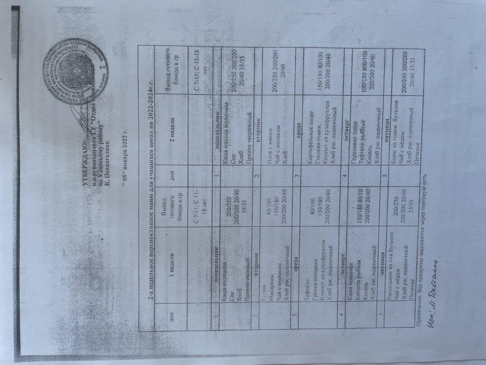 2-х недельное переспективное меню для учащихся на 2021-2022 г.