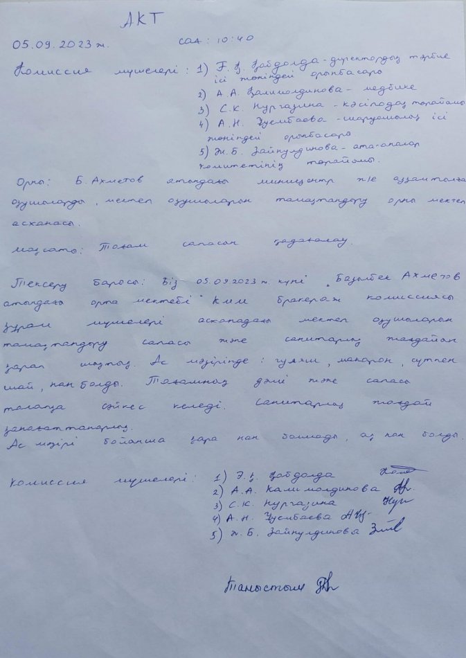 Бракераж комиссиясының тамақ сапасын тексеру актісі