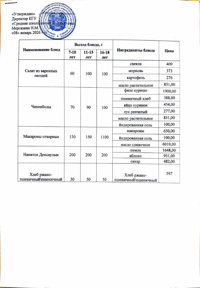 4 апталық Ас мәзірі